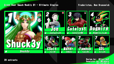 greendoorsmash's tweet photo. Thank you to everyone that went to our first weekly back! Here's the results: 

See... you... next week? https://t.co/SwsCz5BG8k