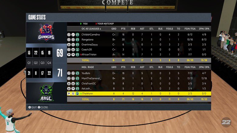 Kansas City Rage MGL tweet media