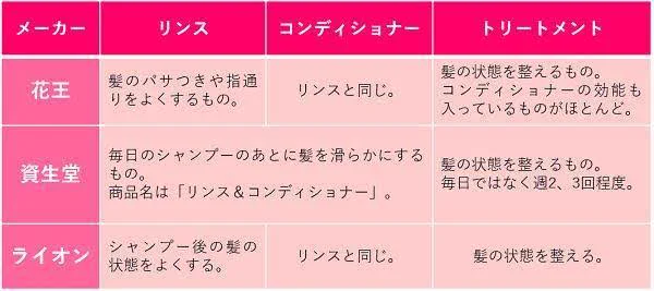 @kenlife202010 @k68960189 なるほど 