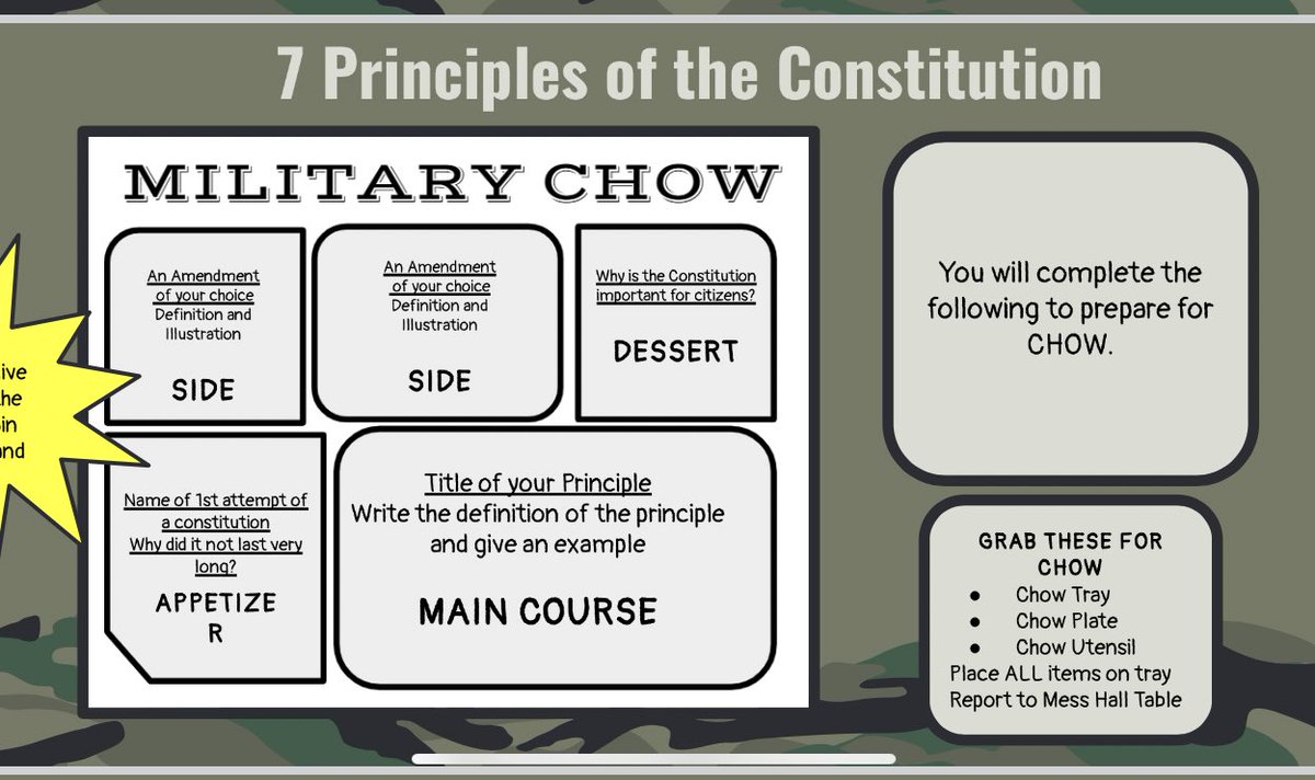 After day 4 of bootcamp these recruits were hungry. 
Nothing like a march to the mess hall for CHOW! 
7 Principles of the Constitution were on the menu. 🍽  
Also special thanks to <a href="/Whataburger/">Whataburger®</a> #147 here in San Angelo for making this come to life with a few trays! 🧡