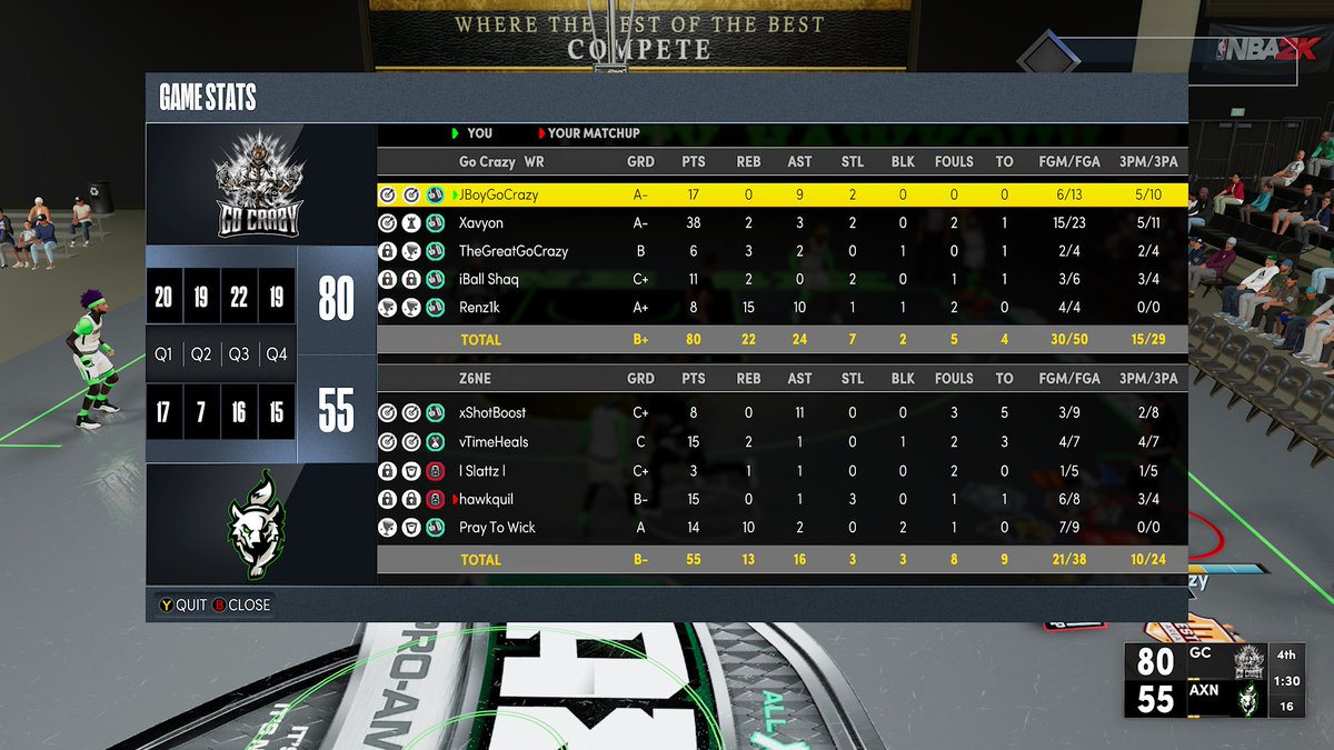 Ggs to Zone 6 as we sweep them to advance to the final 4 of the @AXN_Sports Tourney 
<a href="/JBoyGoCrazy/">JBoyGoCrazy</a> 
@kjspIash 
<a href="/ShaqB__/">SB | iBall</a> 
<a href="/TheGreatGoCrazy/">TheGreatGoCrazy</a> 
<a href="/Renzz1k/">𝕠𝕠ℝ𝕖𝕟𝕫 👨🏽‍💻</a>