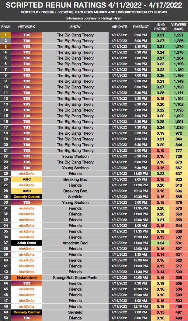 CN News/Schedules on Twitter: 