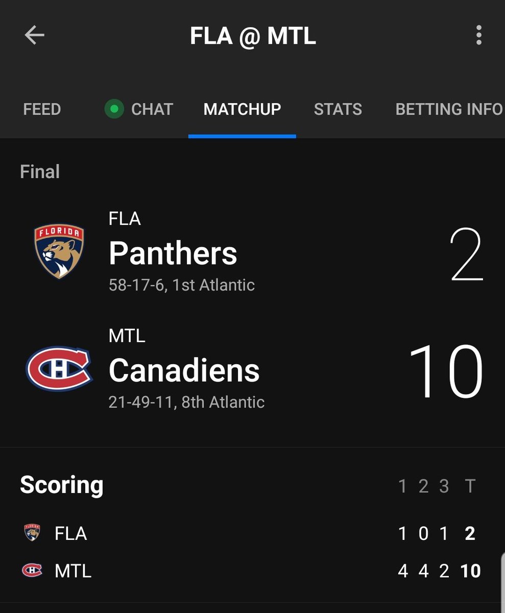 dud_mar's tweet photo. ℹ🏒
#NHLpl #hokej
Koledzy z ligi #OHL z druzyn Sudbury Wolves (Pezetta) i Owen Sound Attack (Suzuki) grajacy teraz w Montreal Canadiens chyba pozazdroscili grajacemu kiedys z nimi @allann_11 i jak On dzis (Polska z Serbią na #MS1B ) tez wygrali 10-2 z Florida Panthers 😉 https://t.co/bJH6TfZCMD