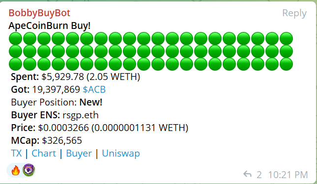 Somebody coming in hot out the gate! $ACB attracting more eyes. $APE