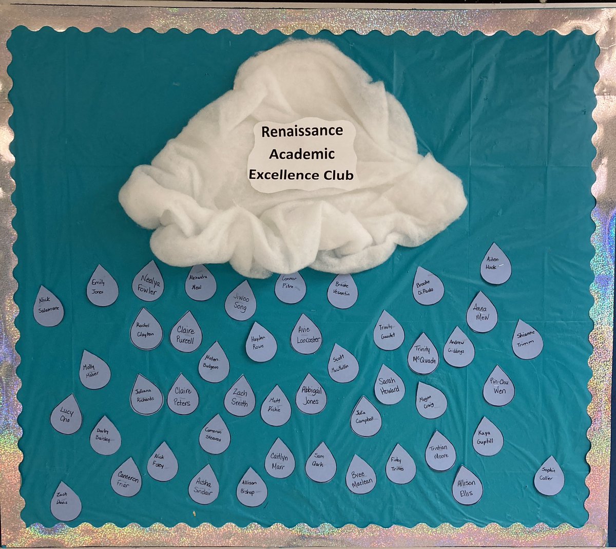 KVHS Renaissance tweet media