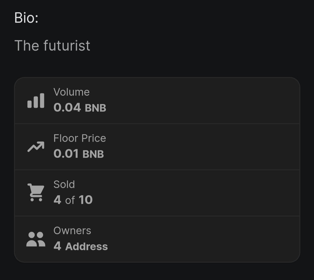 Emm..tak gerak2 pon..xpela..never give up...huhu..😁