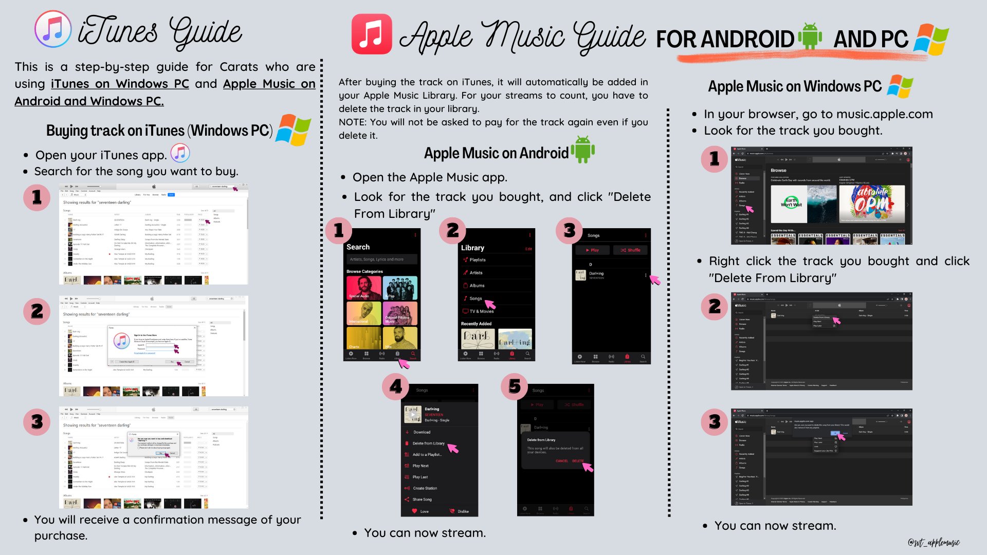 attacca ヨントン トレカ ビートロード AppleMusic ミンギュの