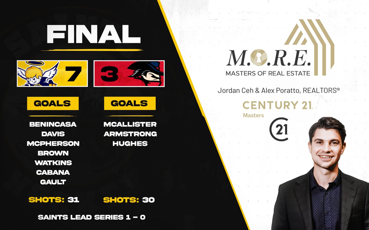 🚨 SAINTS WIN! 🚨

Spruce Grove explodes in the 2nd period, leading to a 7-3 win and a 1-0 series lead!

#AJHL | #Mission6