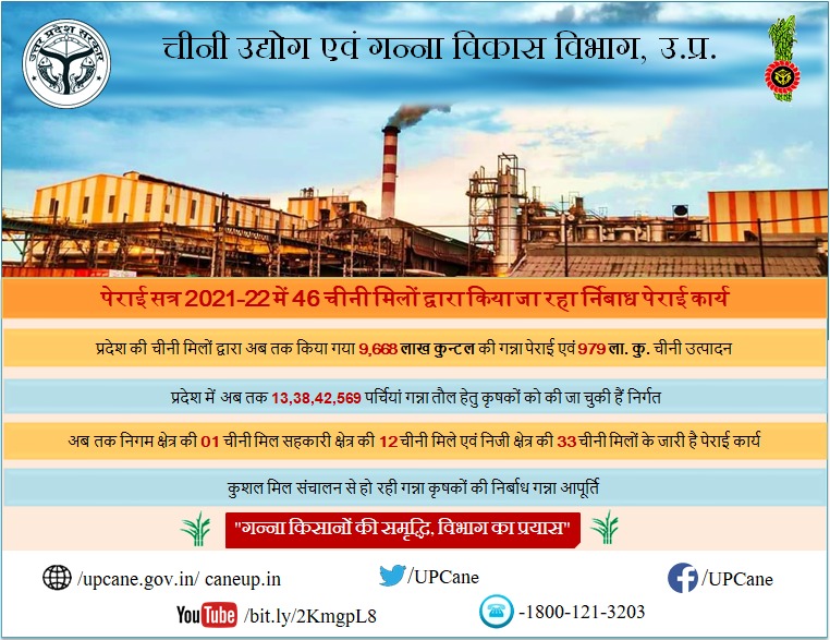 Cane Development UP tweet media