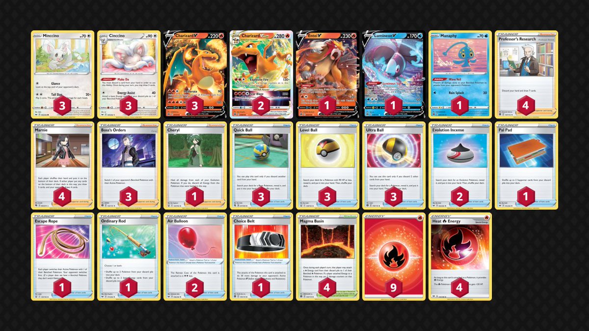 ClwnNux's tweet photo. @pokepauper_br Ended up 8-3 finishing 8th overall! Lost to Mew twice, and Whimsicott in quarterfinals that couldn't hit a tails. https://t.co/AQ9Z9Bx3GP