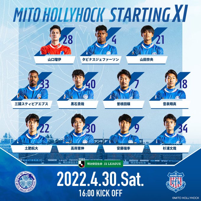 水戸ホーリーホック 22年4月30日 土 ツイ速まとめ
