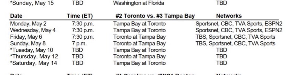 David Alter on Twitter: #Leafs with some decisions to make to their lineup  against the Panthers today and more on the @RinkWideTOR pre-game ⤵️   / X