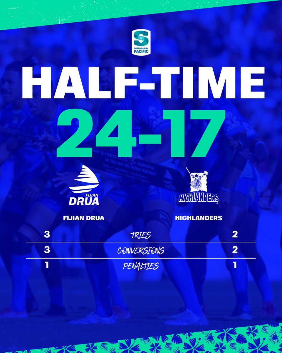 Fijian Drua tweet media