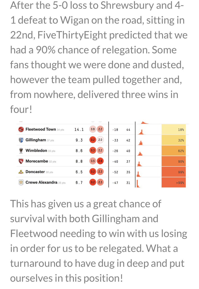What a stat <a href="/ShrimpsOnline/">ShrimpsOnline</a>!!