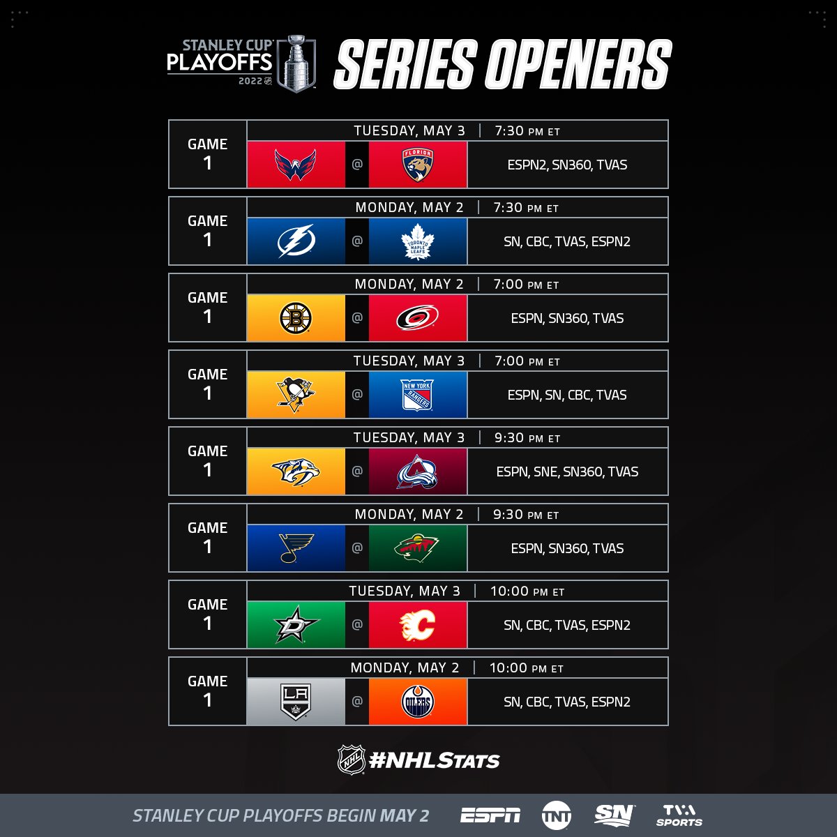 sdpn on X: The NHL Playoffs are set! Which first-round series are