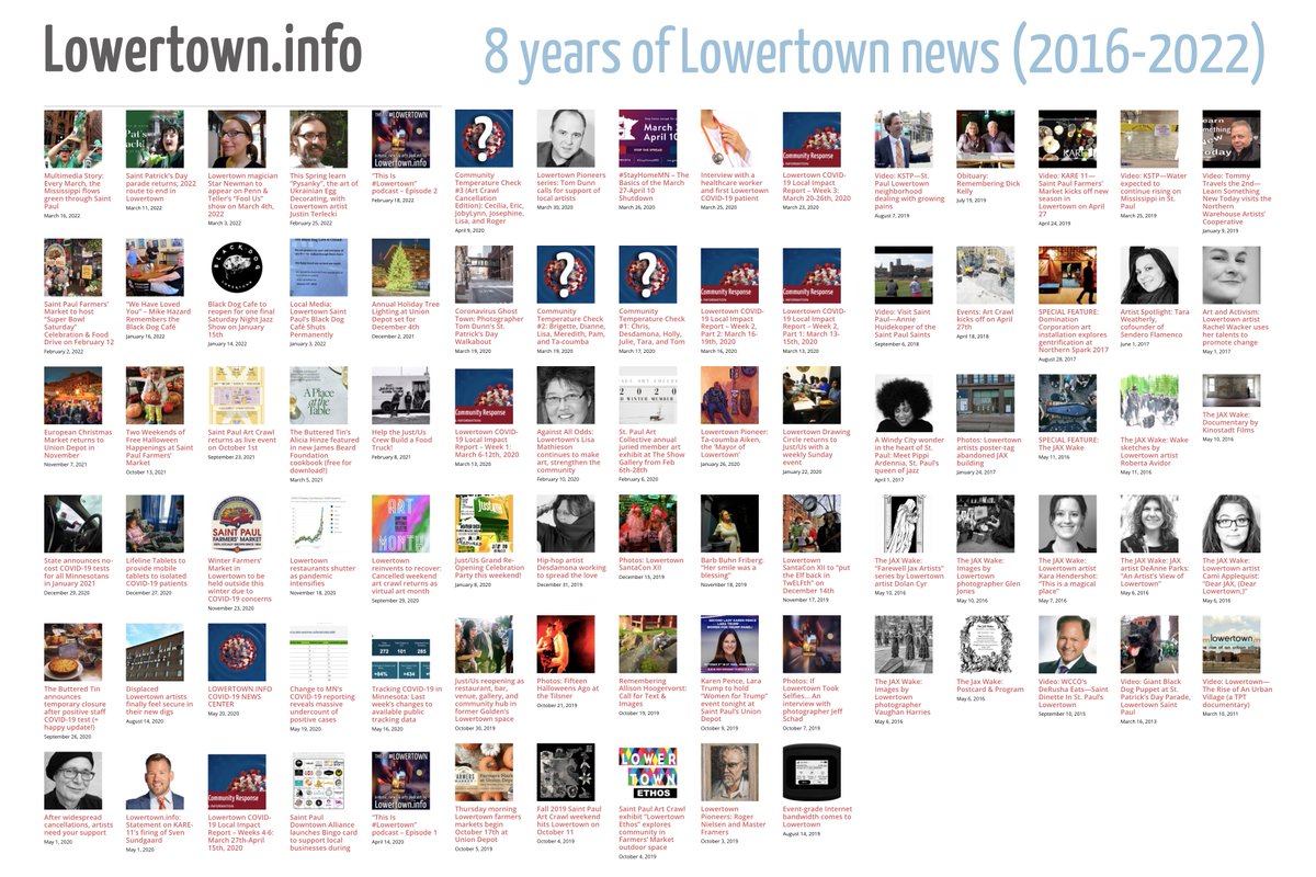 Lowertown.info - 8 years of Lowertown news (2016-2022)
