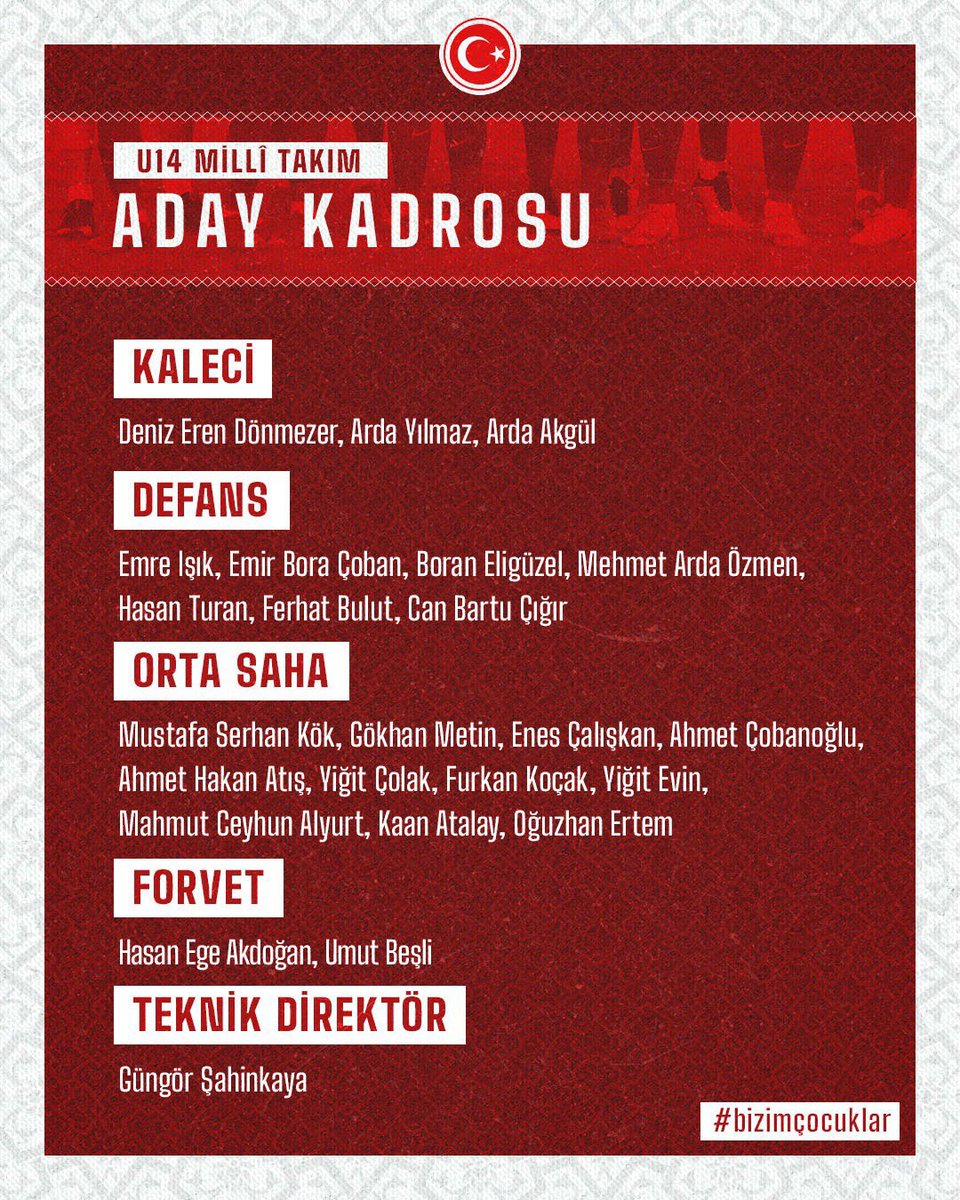 U14 Milli Takımı’nın Hollanda maçı kadrosuna Bursaspor’dan çağrılan oyuncular:
⚠️Emre Işık
⚠️Enes Çalışkan
⚠️Ahmet Hakan Atış
⚠️Ahmet Çobanoğlu
Bursaspor ve Galatasaray milli takıma en çok oyuncu veren kulüp.A Takım zor durumda ama Vakıfköy Türk futboluna hizmete devam ediyor.