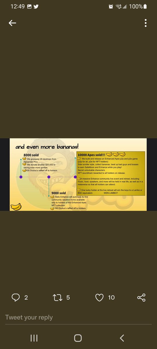 EnhancedShawn's tweet photo. #EnhancedApes road map... https://t.co/11UpvzBOZE