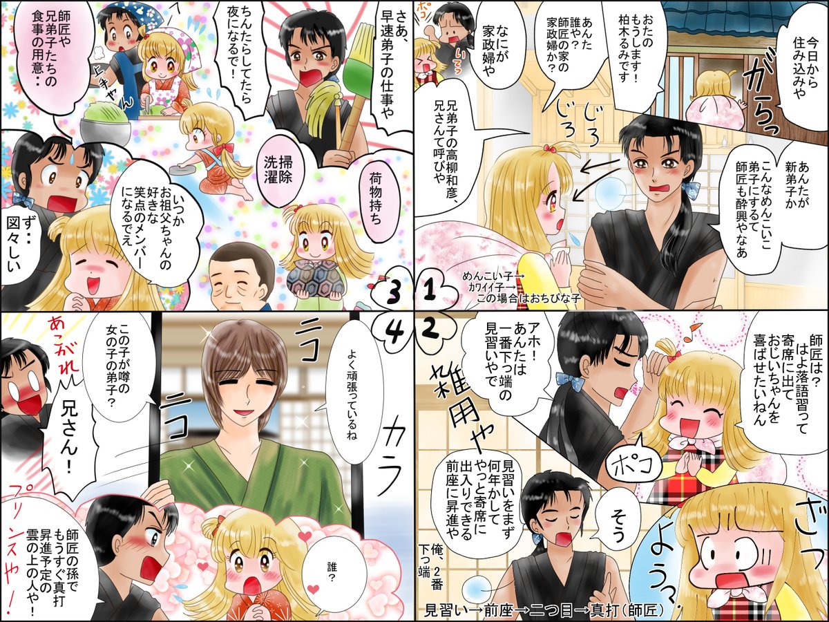 落語家を目指するみちゃん 