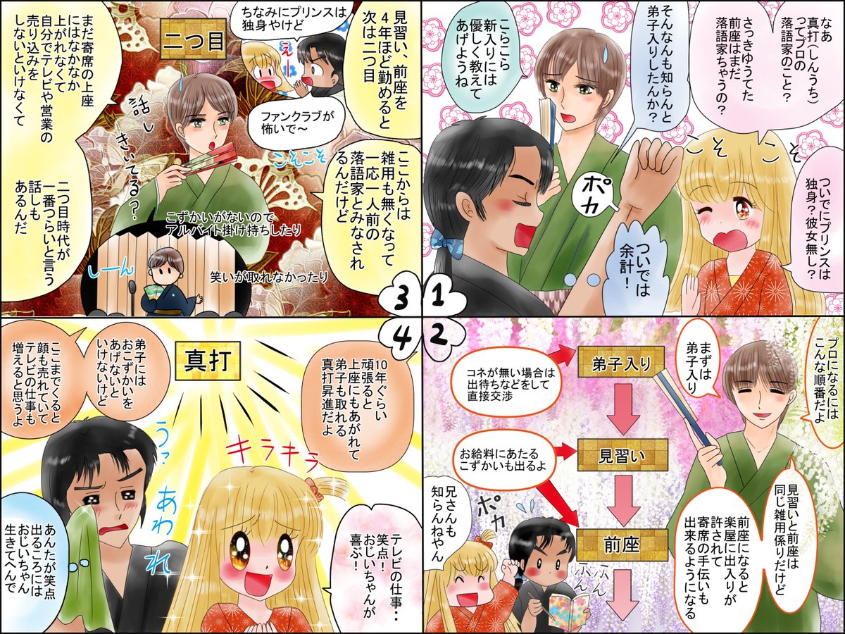 落語家を目指するみちゃん 