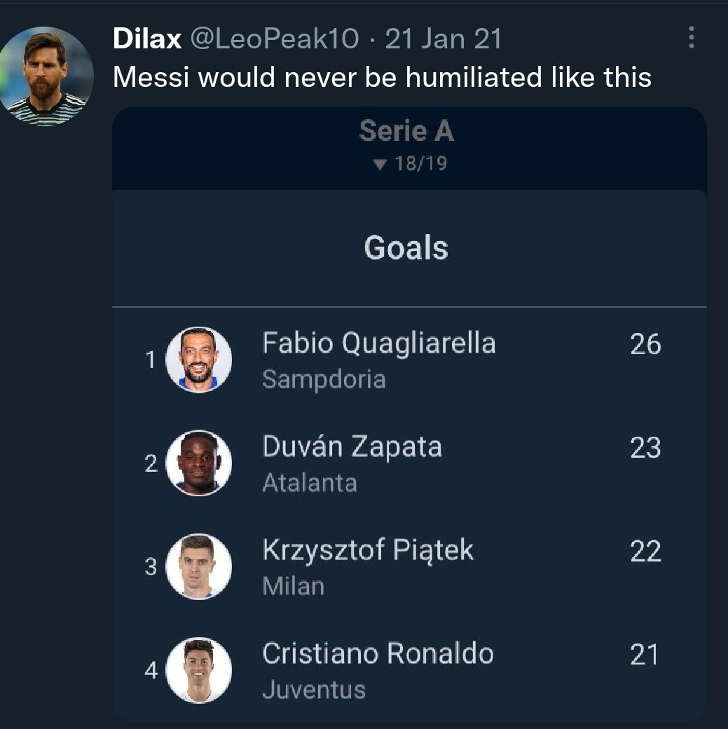 CristianoXtra_'s tweet image. Just relax and let God fight your battles😂☺️