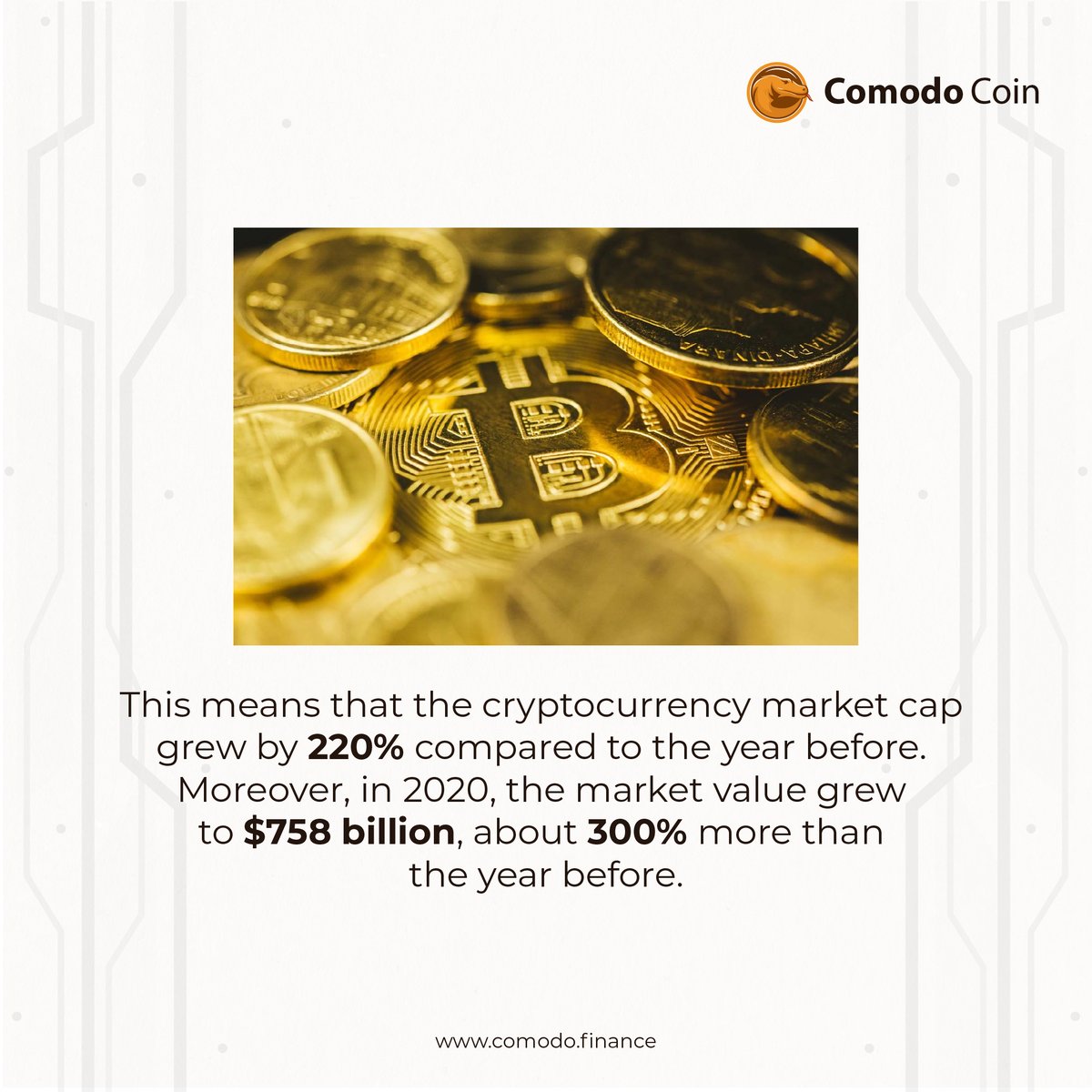 ComodoFinance's tweet photo. Happy Saturday, fam! Here's an interesting fact about #cryptocurrency! 🥳

"Total cryptocurrency value grew to $2.43 trillion in May 2021!" 🔍

Check the infographic below!

#CMDFacts #CMD #DeFi #altcoin #altseason #airdrops #bitcoin #farming #defigem https://t.co/fWvIZBRbd1