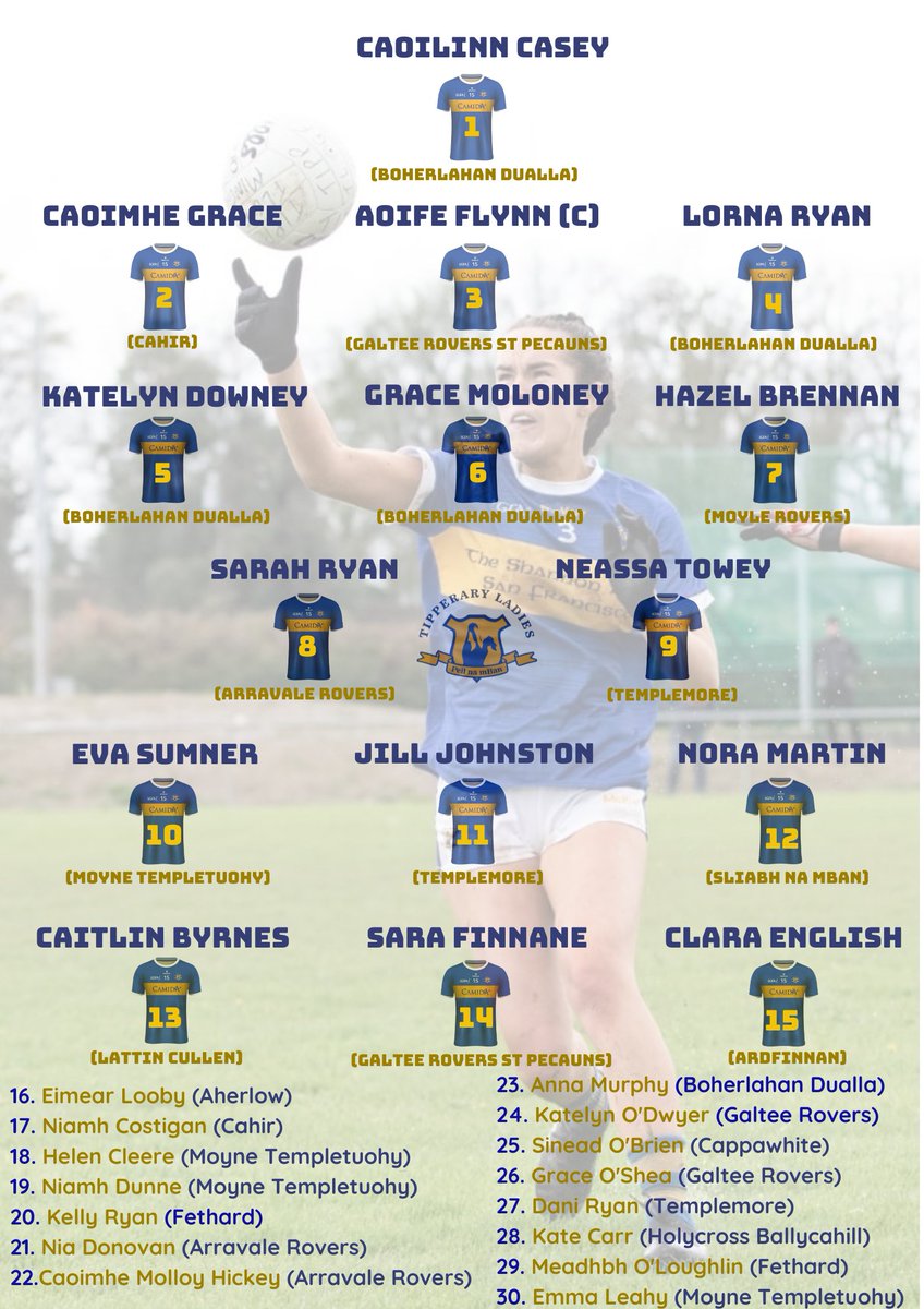 Tipperary Ladies Football tweet media