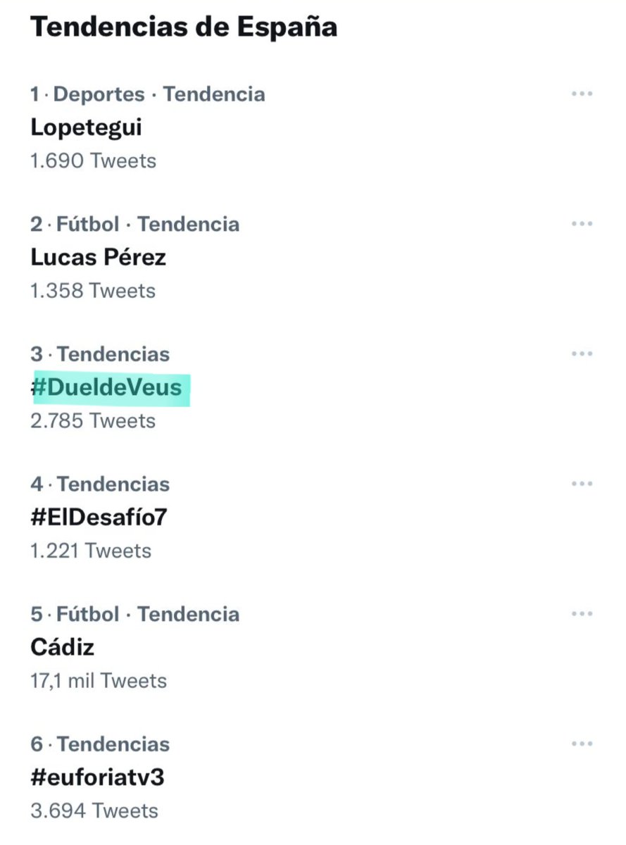 Duel de Veus,trending topic y un 5,2% de audiencia en su estreno en <a href="/apunt_media/">À Punt</a> con los oriolanos Varry Brava y Antonio Carmona #DueldeVeus #Audiencias