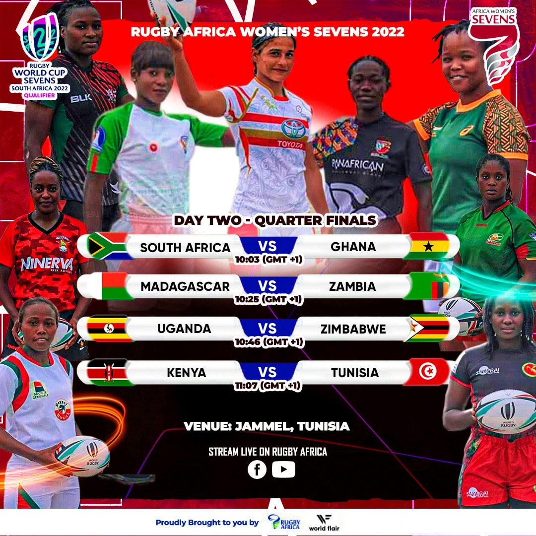 Ladies MAKIS 7s
#AFRICA_WOMENS_SEVENS_2022  
#ALEFA_Ladies_MAKIS_7s
#malagasyrugby
#makisrugby
#rugbypassionmalagasy
#Makis7s
Doppel Munich Mdg
#DoppelMunich
#DoppelMunichRugby