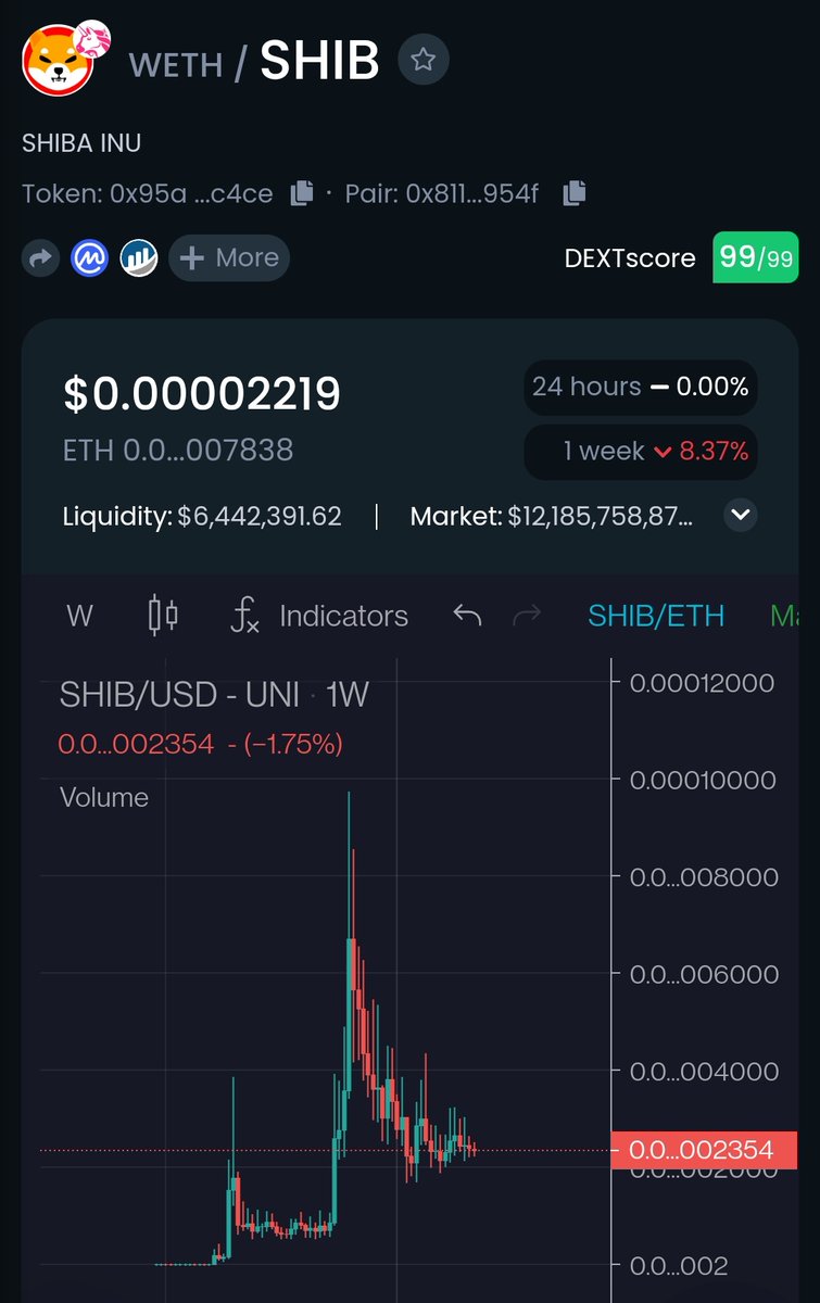 ScarecrowShib's tweet photo. We're still early!
If you know, you know!

$SCROW $SHIB $CULT #SHIBARMY #SHIB #CULT #SCARECROW #SHIBBURN #SCROW #SHIBPROTECTOR https://t.co/MAcGBw6Jg8