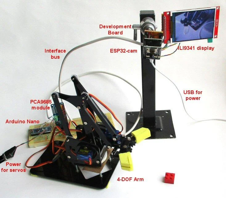 make2explore's tweet image. #ESP32 -cam📸Standalone With🤖Robot Arm : Check out this 12 Step #Instructable by Maker Peter Balch 😍👍👏

#DIY #IoT #Robotics #Electronics #Arduino #Coding 

Know More - bit.ly/3MCj0jO