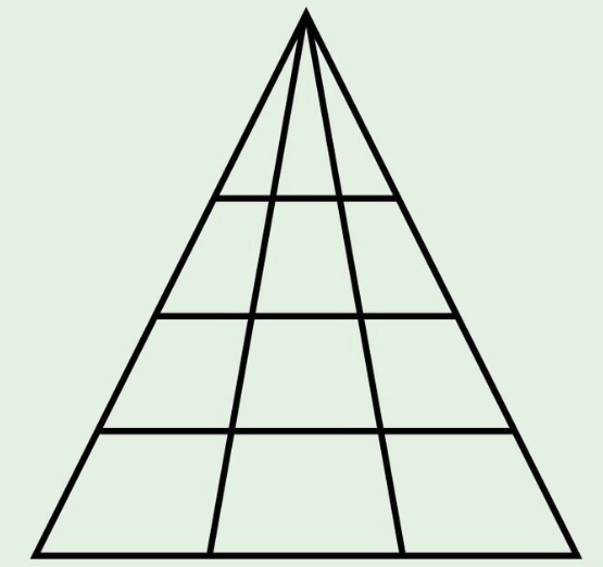 Looking beyond the obvious! Maths thinking for a bank holiday weekend. What is the maximum number of triangles are there in the figure below? And is there a pattern? 🧐🤔
