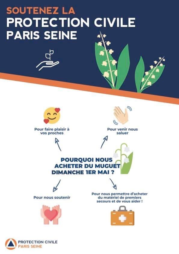 PCPSMontreuil's tweet image. #Muguet2022 : les préparatifs se terminent et nous espérons vous retrouvez nombreuses et nombreux demain, sur la Place Croix de Chavaux de @montreuil pour notre vente annuelle de muguet. Mais pourquoi le nôtre ? Réponse en image. ⏱🌱⬇️

#1erMai #1ermai2022 #Montreuil