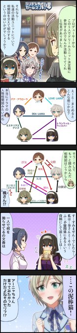 高垣楓さんと
新田美波ちゃんと
鷺沢文香さんと
速水奏ちゃんと
アナスタシアちゃんの
ドリームユニット雑コラ漫画。

(トランクィル・アウローラ・ブライカは いいぞ。)
#第2回ドリームユニット決定戦 