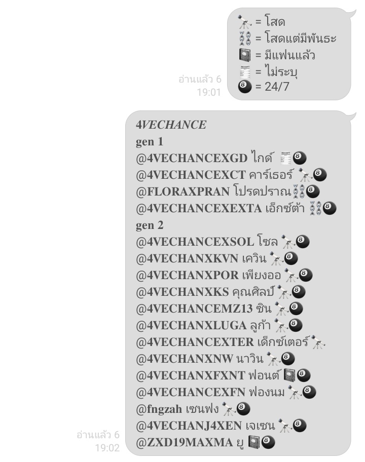 ชอบใครก็จิ้มนะคะ #4VECHANCE