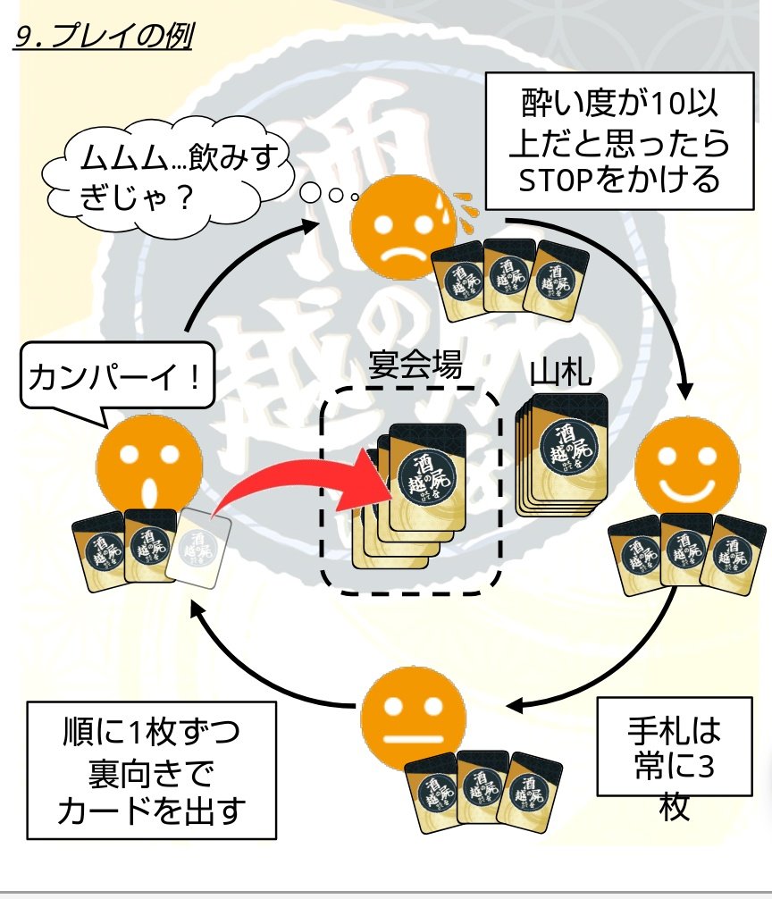 تويتر Takuya 80games 酒屍 Ezke Win3 على تويتر 貴方は犬派 それとも猫派 このろくでもない すばらしき餌場 名古屋ボードゲーム楽市 で発売の Ezke 餌付け は見た目に反して バチバチのマジョリティの取り合いのセットコレクション 大富豪の革命