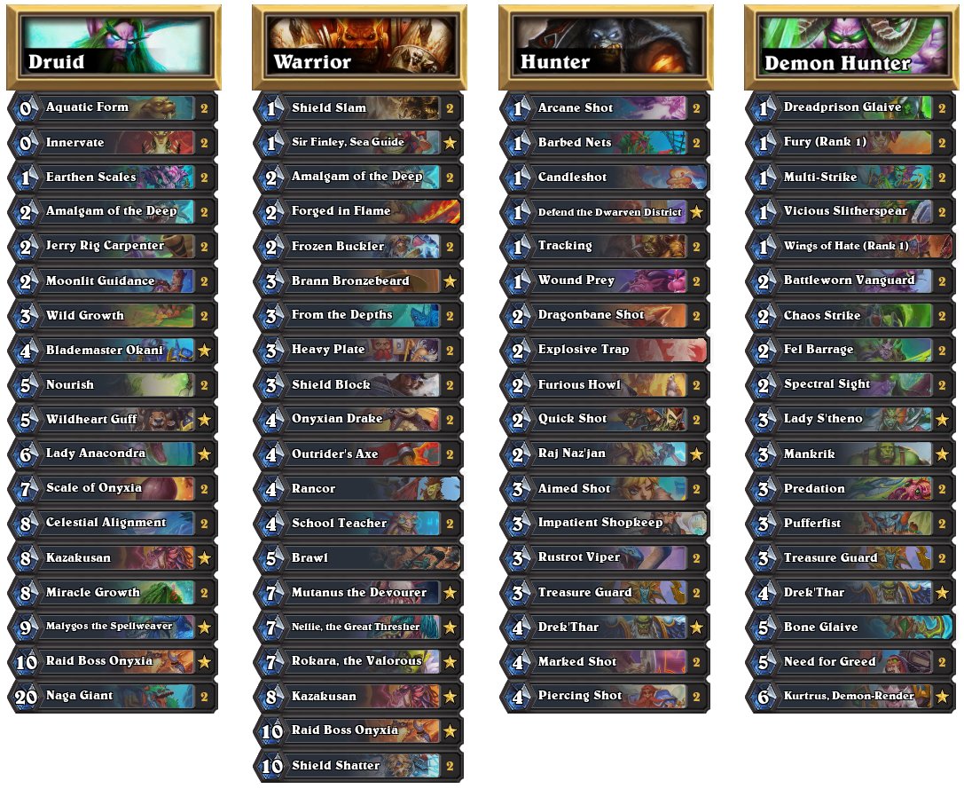 5-3 in Masters Tour: Voyage to the Sunken City.
Day 1: 2-2
Day 2: 3-1
Good result having only had one day to test! 🙃💃

Lineup: