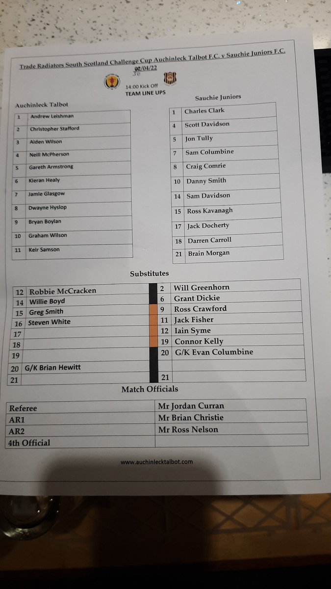 atfc1909's tweet photo. Team Lines @atfc1909 @sauchieofficial https://t.co/XrIUDNkxFW