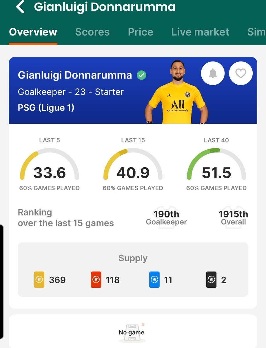 The good thing about all this is that i will soon be able to align donnarumma…