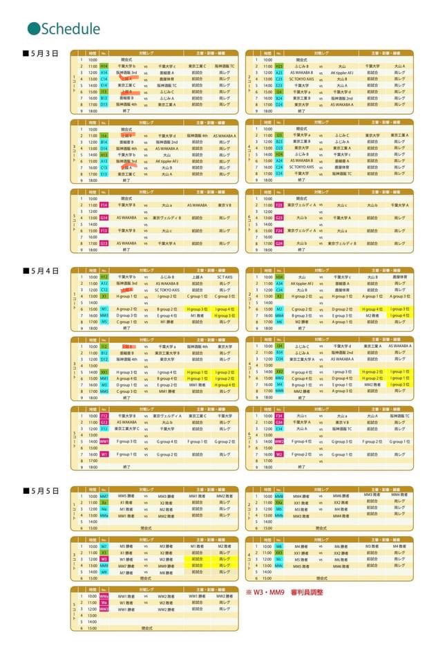 Joetsusepak's tweet photo. 5/3.4.5と妙高ふれあいパーク体育館で、セパタクローダブルス大会が開催されます。
上越セパからは上越A、上越Ｂが出場します。初日は11時から、２日目は12時からスタートとなります。お近くの方はぜひ観戦に来てください。
応援よろしくお願いします。 https://t.co/Beewq8qXJM