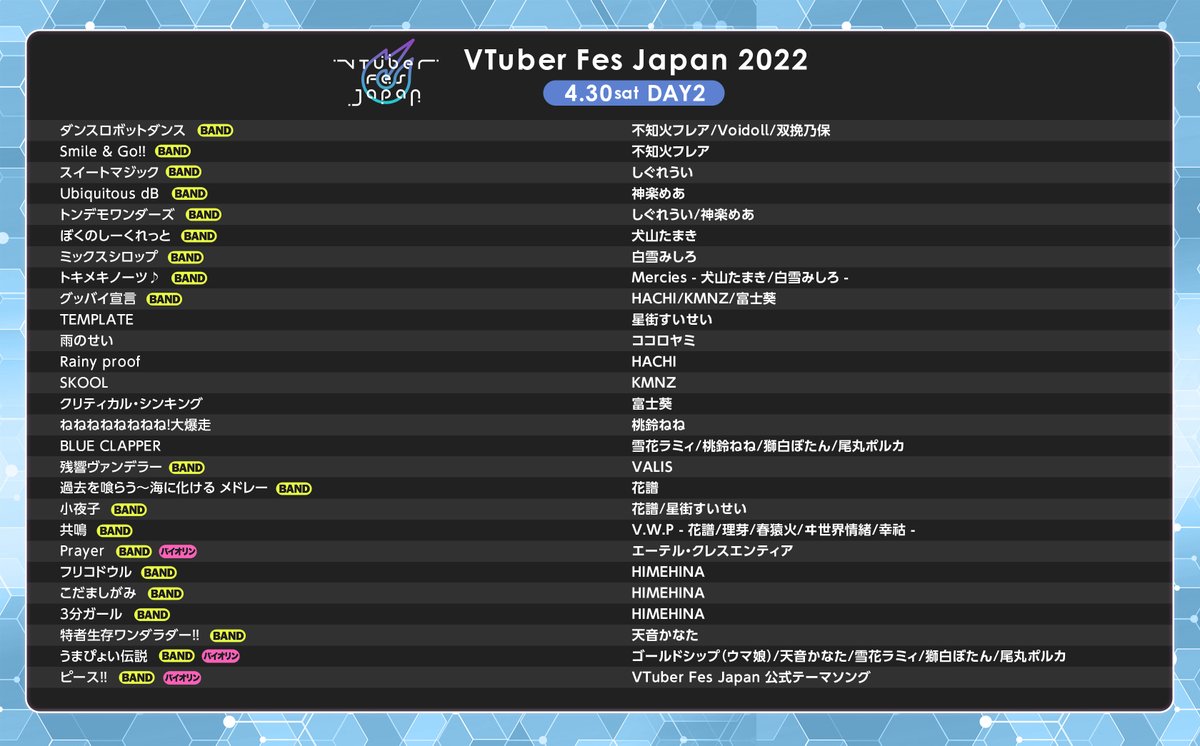 [Vtub] VTuber Fes Japan 2022 day2 歌單