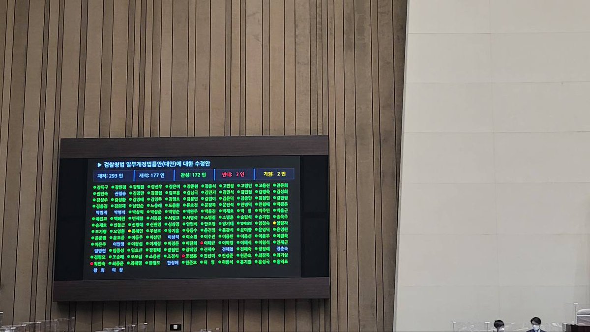 검찰청법 개정안 통과
부족하지만..개혁의 한걸음