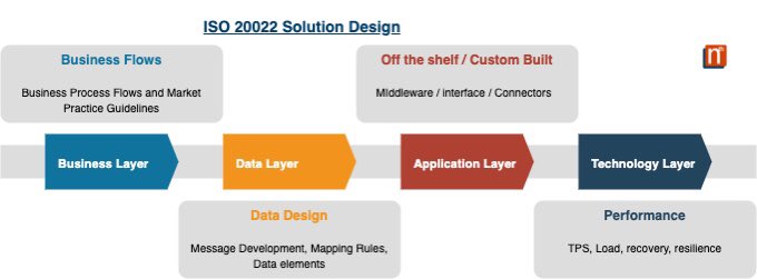 Akhil Rao tweet media