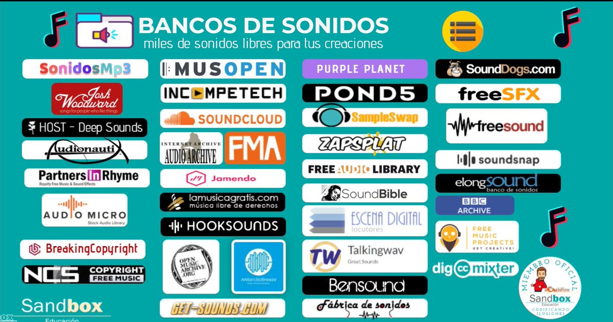 sandboxeduca's tweet photo. ¡Esto es la bomba! Una colección de bancos de audios para tus creaciones interactivas. La tienes en la plantilla del Generador de Audios para @genially_es actualizada por @Elfonsdelmar. ¡Qué bonito queda cuando construímos cosas tan geniales entre todos! https://t.co/76fhd3BRiO https://t.co/O4bIpWaRzw