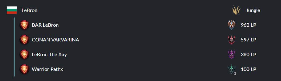 After a spring split with <a href="/FCBeSports/">Barça eSports 🎮</a> we part ways. Currently exploring options for summer.

You can contact me through DM's.

Likes and Retweets are greatly appreciated!❤️