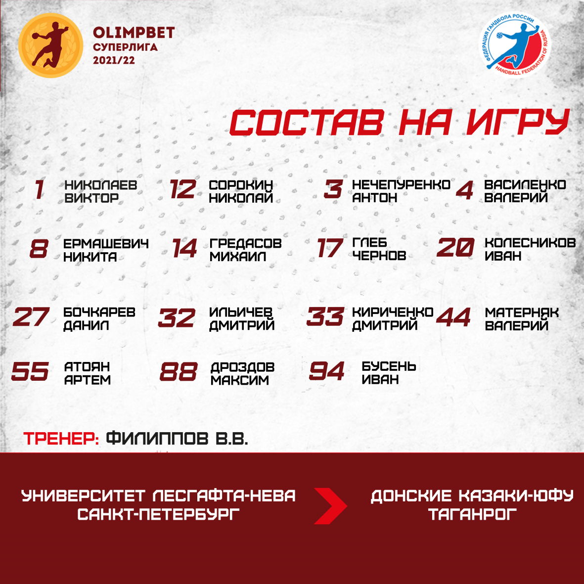 Гандбольный клуб «Донские казаки – ЮФУ» tweet media