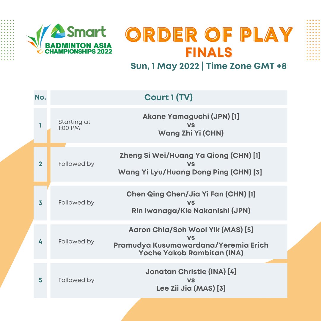 badminton asia championship 2022 final live
