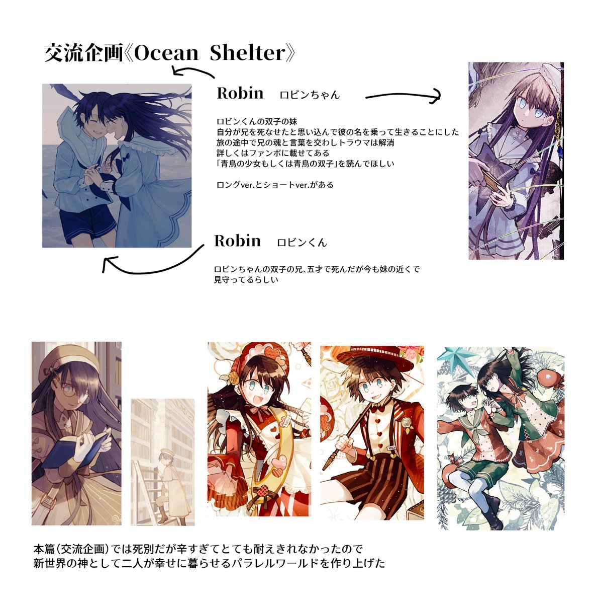 載せられる絵がないので出番が多いオリキャラのちょっとした紹介みたいなもん作った 