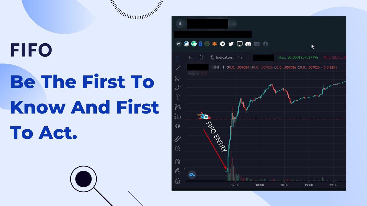 Fifo Finace tweet media