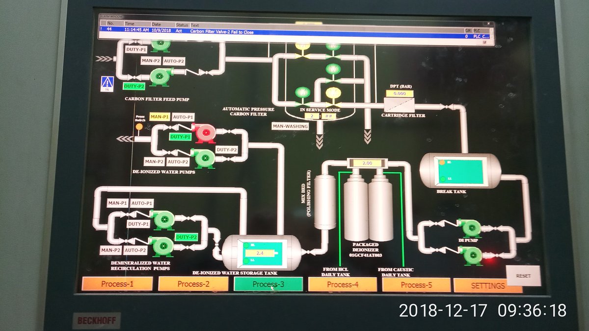 a_iplc's tweet photo. Client call for old #Water #RO plant #Maintenance based on #SIEMENS S7-400 Redundancy which was not working.
We do #diagnostic, #Maintenance, #Upgrade, #Replace spare parts and finally RO production increased with better water quality.
#iPLCa_is_Your_Automation_Partner https://t.co/VGUuLccVYt